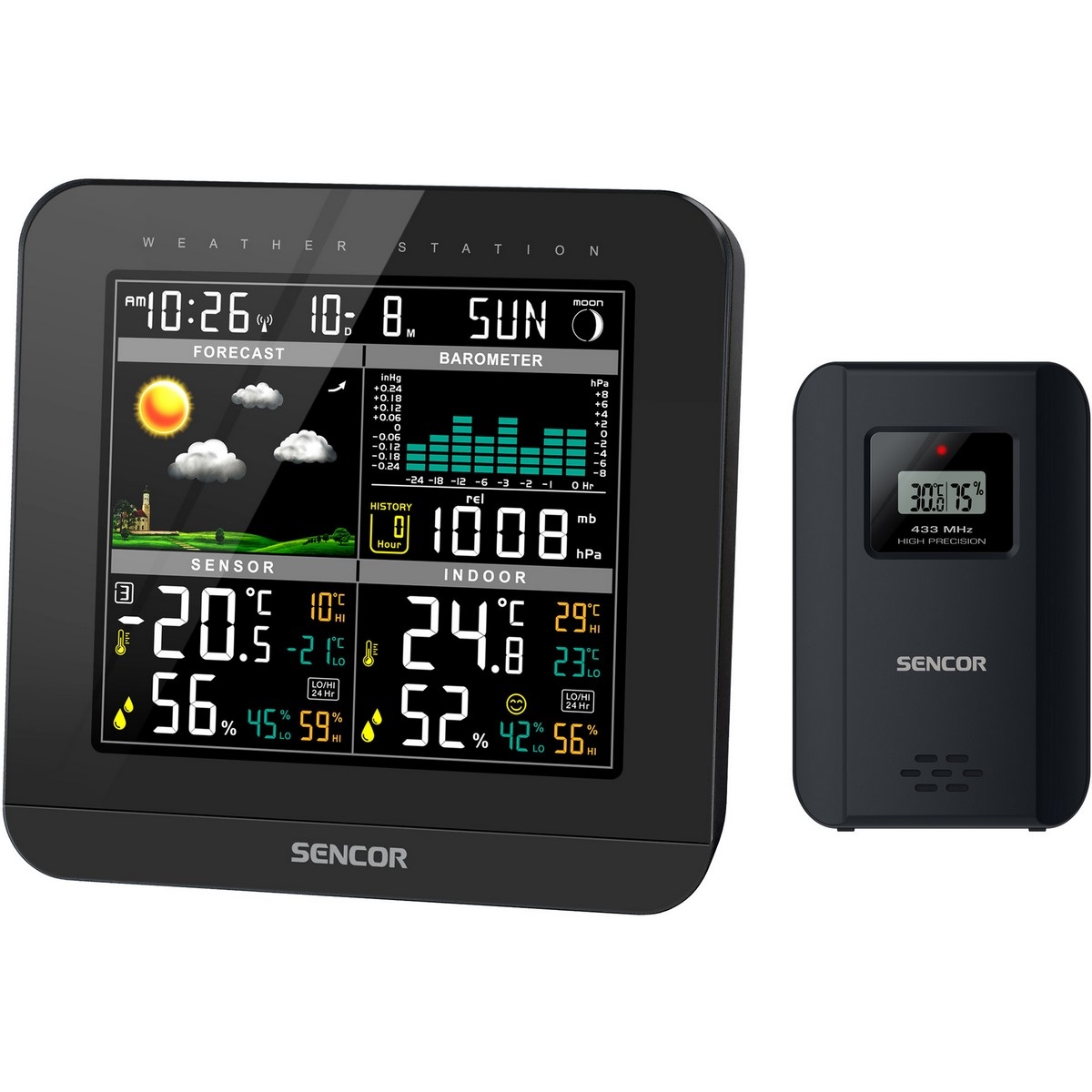 Sencor SWS 5800 meteostanice